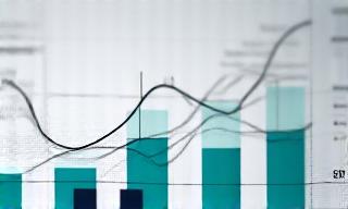 Predictive talent modeling chart